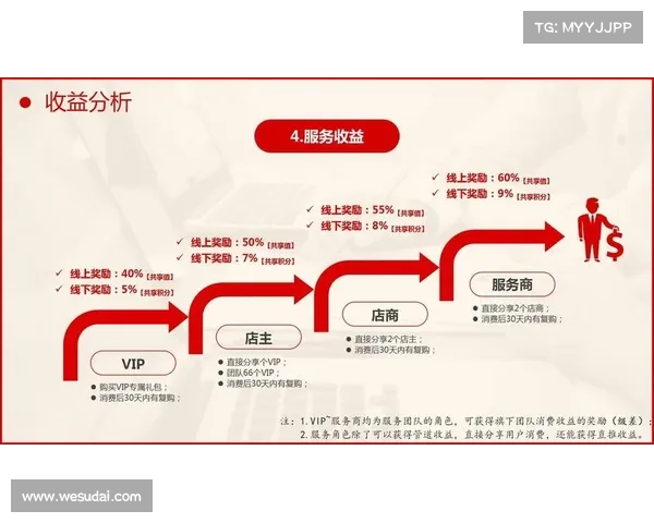 如何评选顶尖房地产开发企业奖项的标准与流程解析 如何评选顶尖房地产开发企业奖项的标准与流程解析
